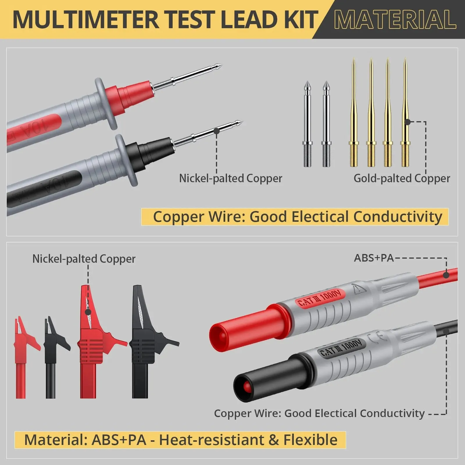 24 Piece Electrical Multimeter Test Lead Kit